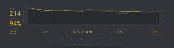 Фотографии со стены