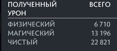 Фотографии со стены