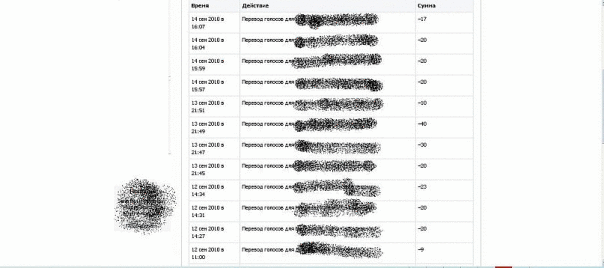 умножаю голоса НЕ КИДАЛОВО

...