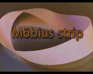 Эксперементы с Лентой Мёбиуса