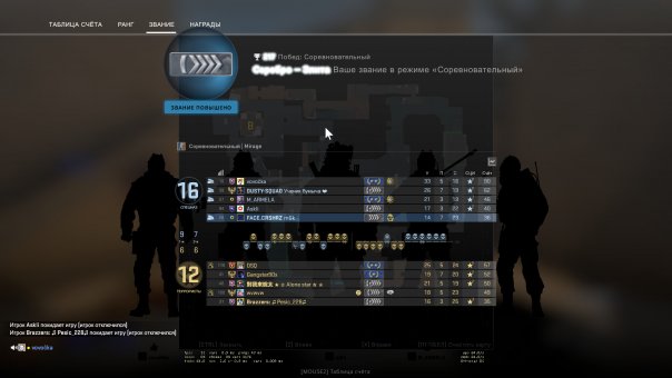 Фотографии со стены