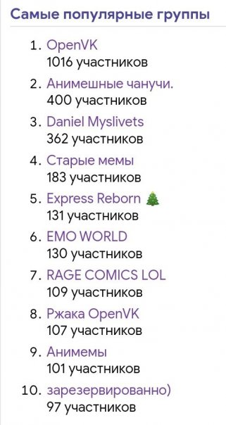 Спасибо Вам! 🎉

Не забывайте про р...