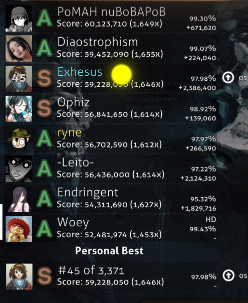 Фотографии со стены