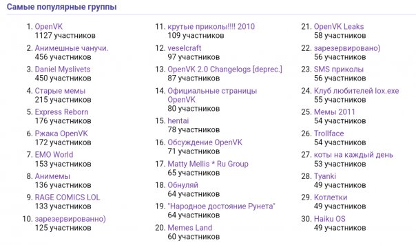 Раздел [about|Об инстанции] снова об...