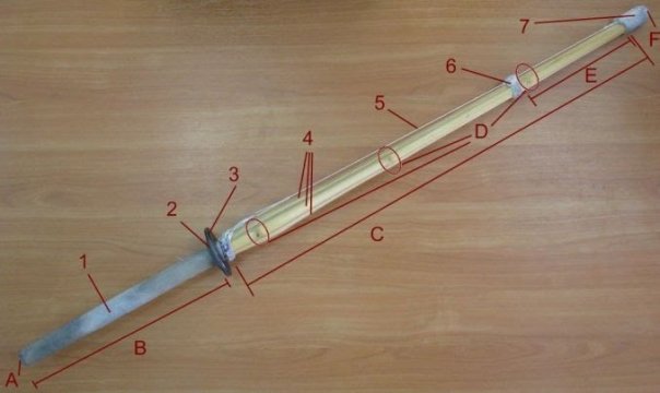 Синай (Shinai)

Меч, который испол...