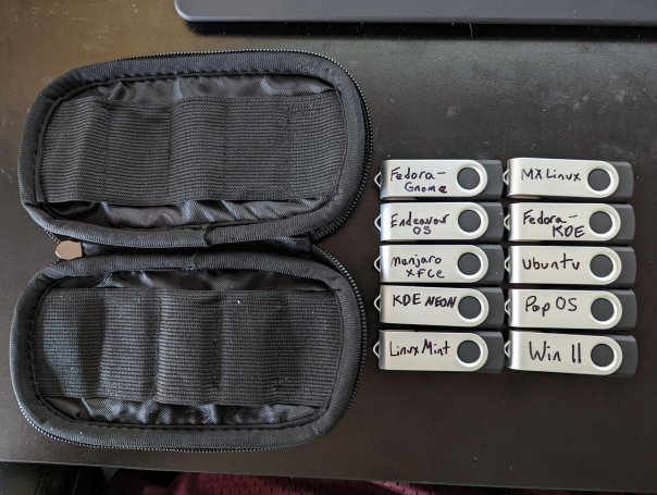 Перебор с дистрибутивами)...