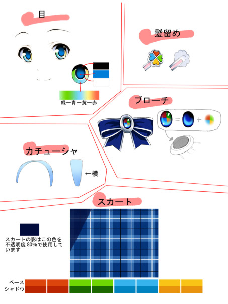 Nanami Madobe (Windows 7)