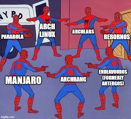 Подождите, это все Арч?
...