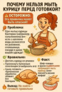 Почему нельзя мыть курицу перед готовкой?