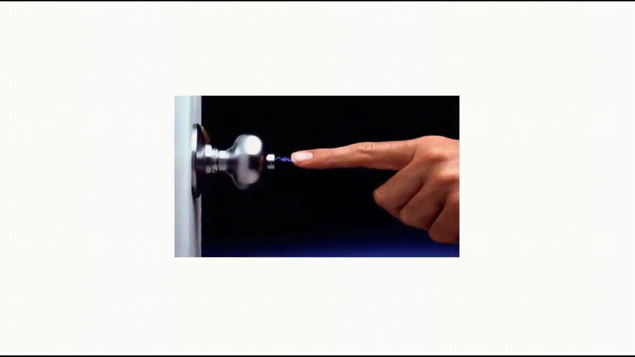 Статическое электричество. Электризация. Заряженные частицы