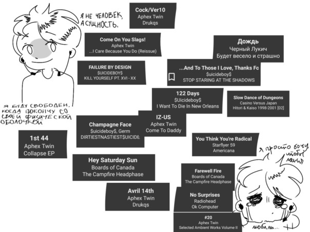 Плейлист в картинке "Буквально я"
В...