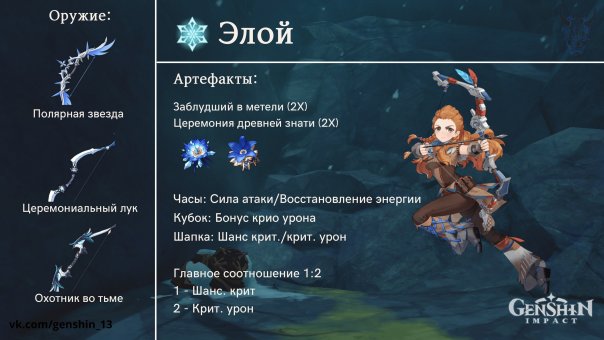 Коллабный персонаж Элой

Изгой с с...