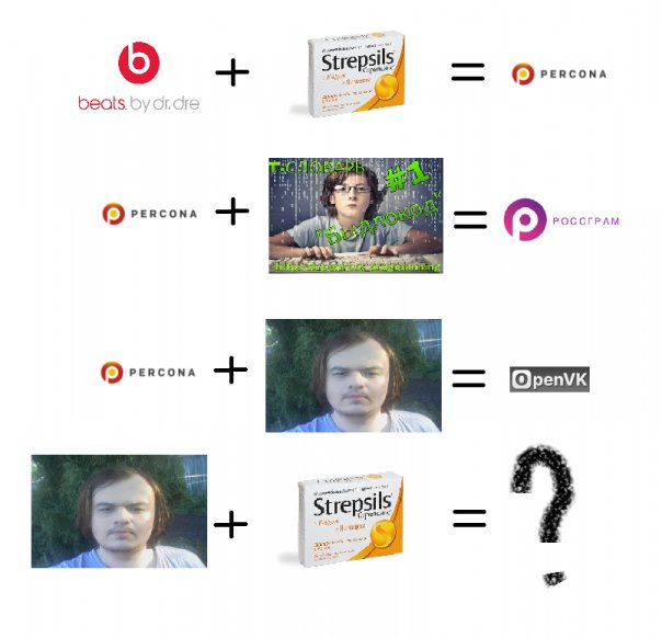 Для людей с высоким интеллектом:...